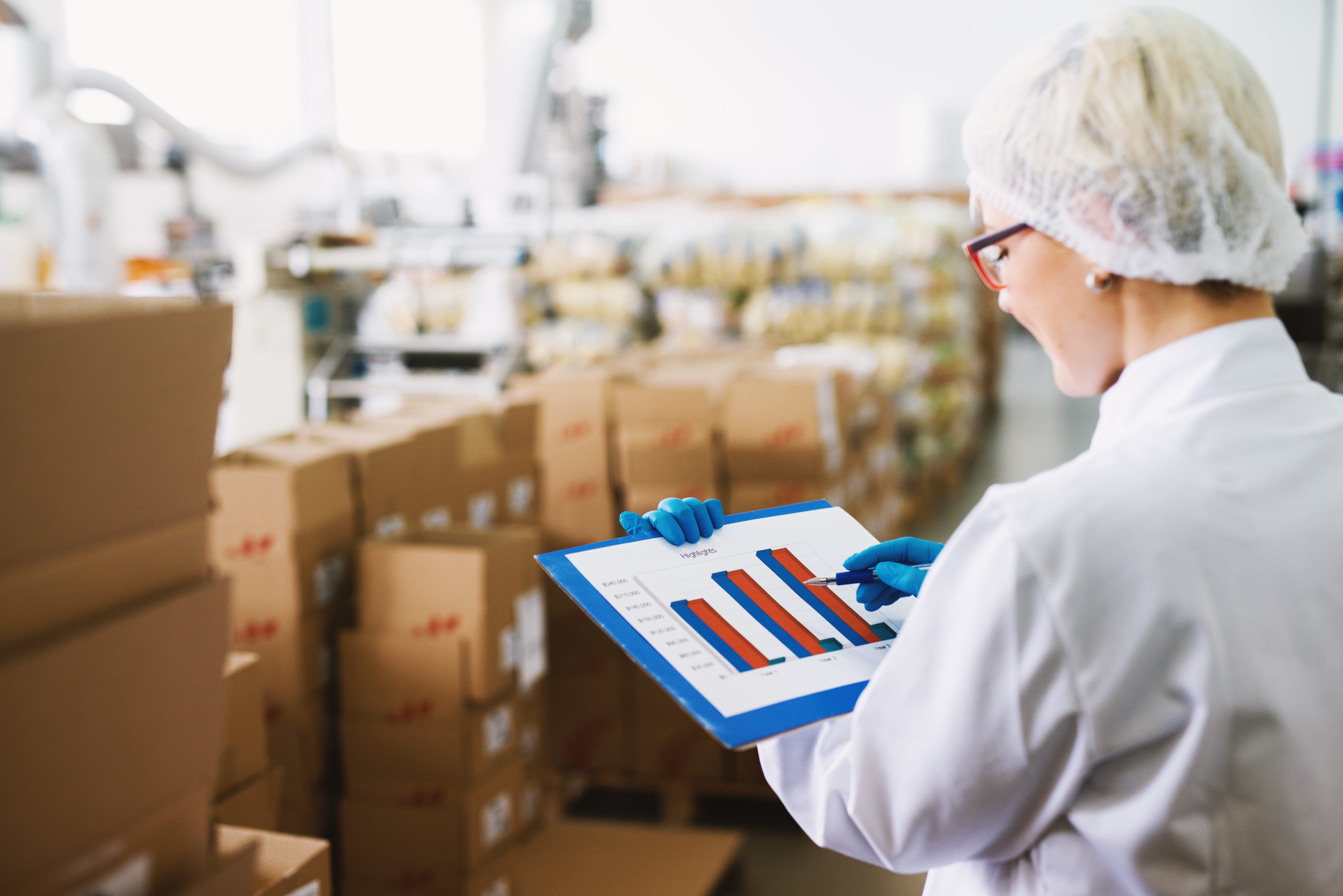 Private label quality control scaling operations