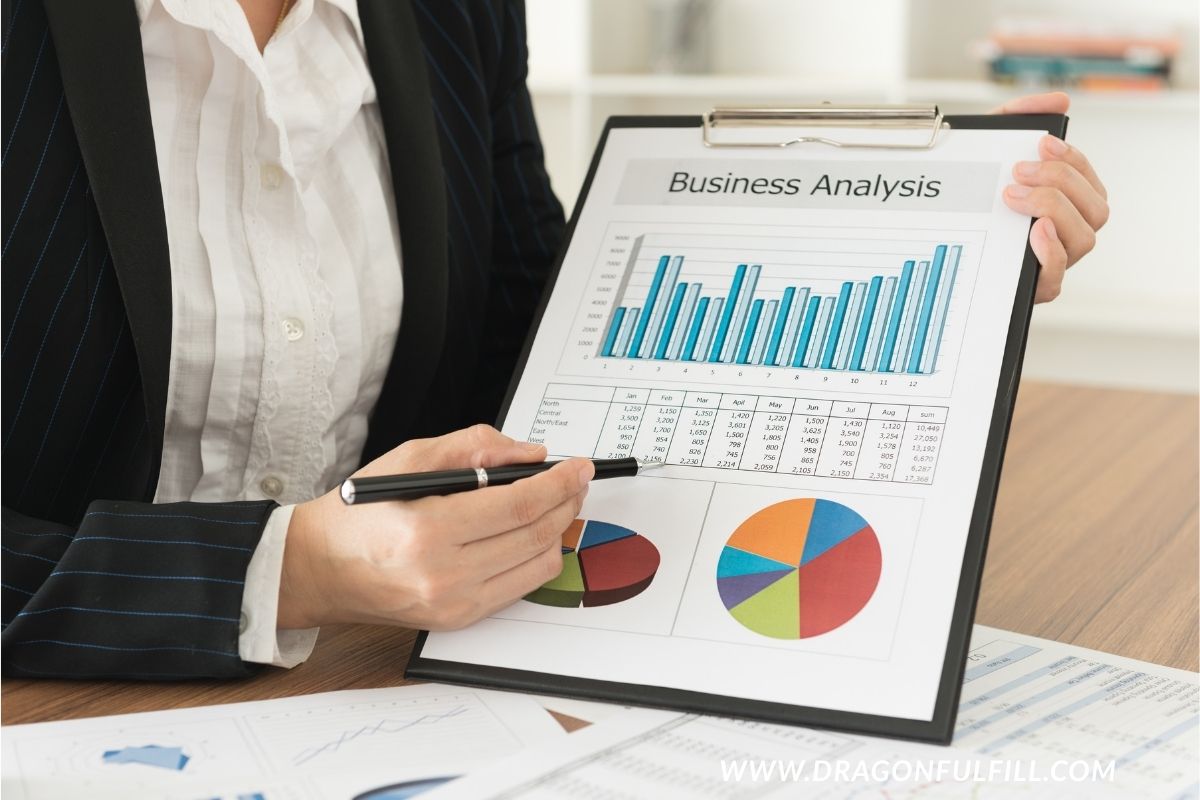 dropshipping hidden costs analysis chart