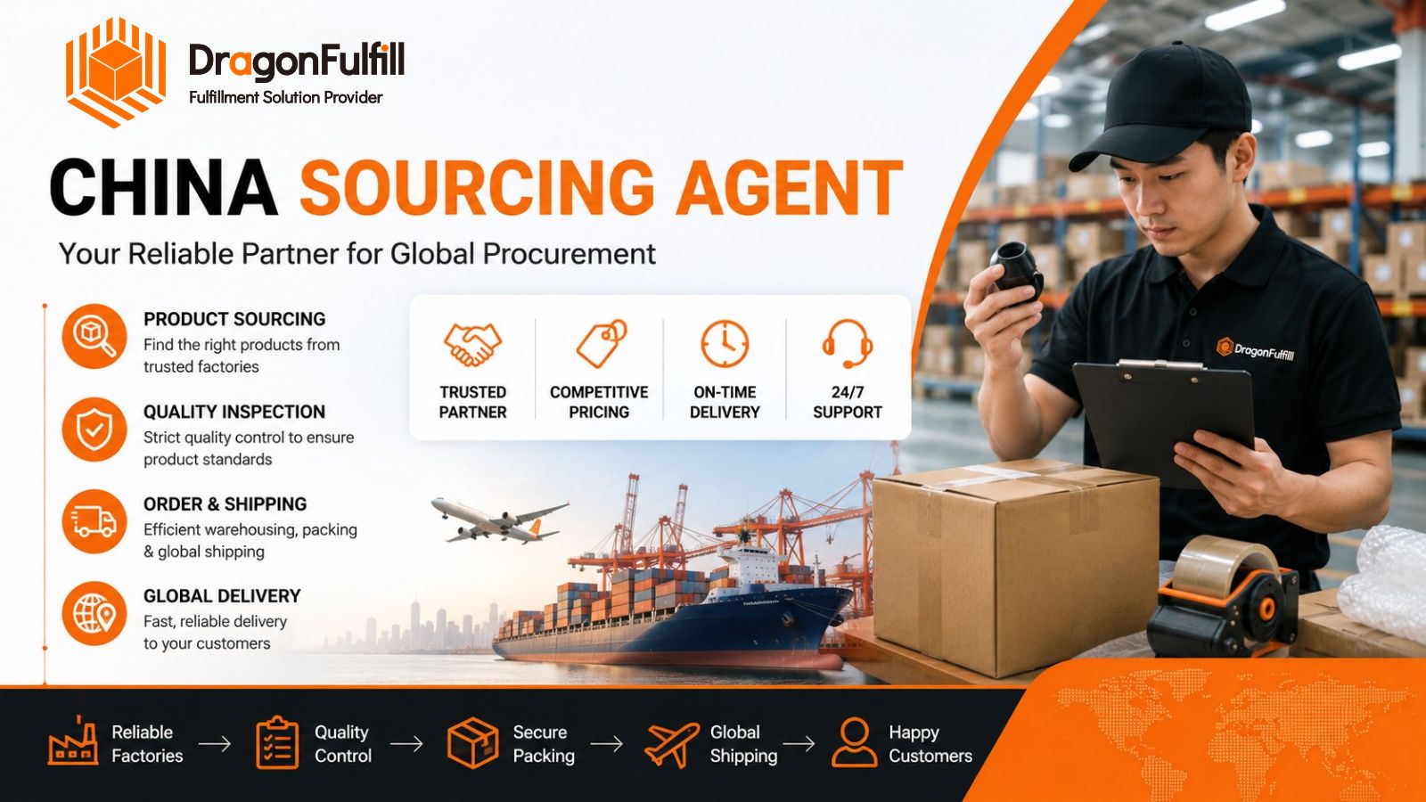 China sourcing agent coordinating supplier communication